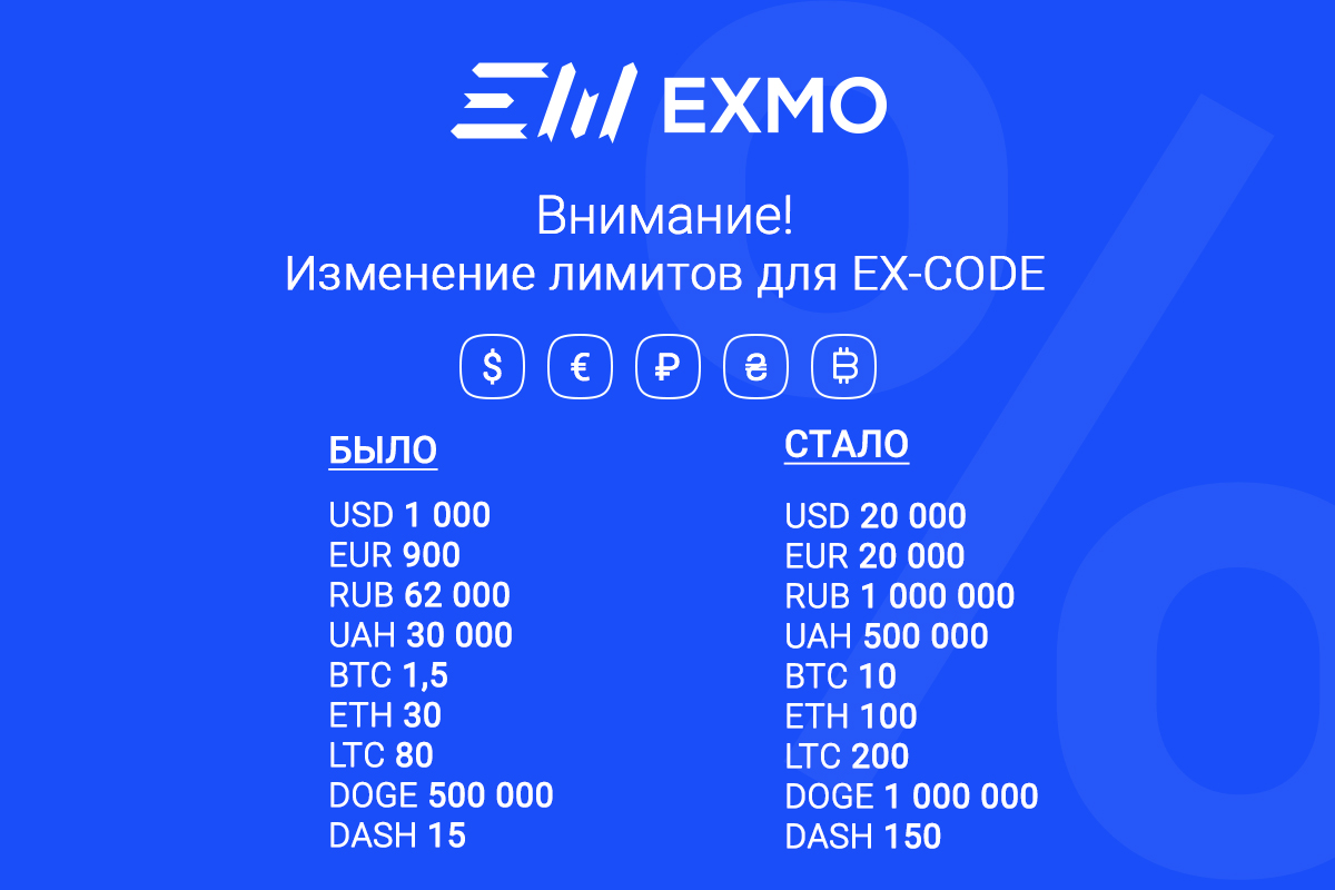 Приложение exmo как пользоваться